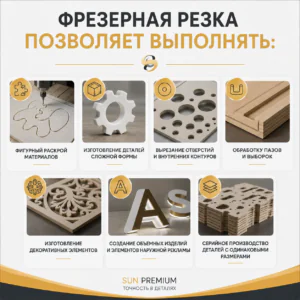 Фрезерная резка возможности