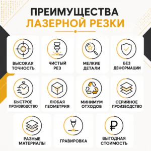 Преимущества лазерной резки