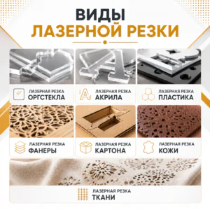 Виды лазерной резки